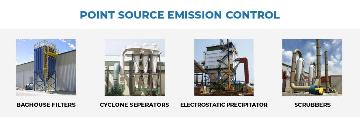 Point Source Emission Control