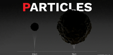 Beyond Sight: Understanding the Dangers of Particulate Matter Pollution