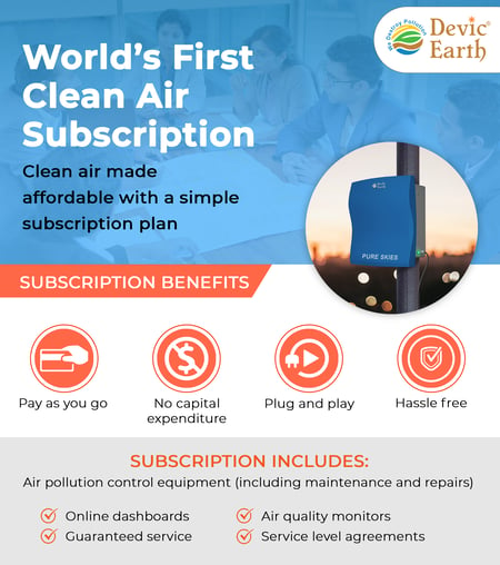 Subscription Plan One Pager