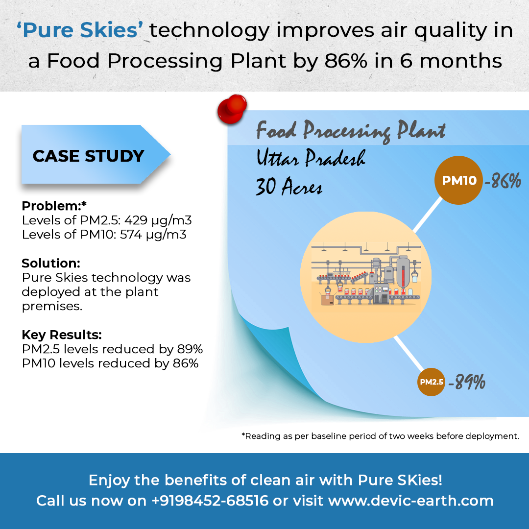 Case Study Food Processing Plant