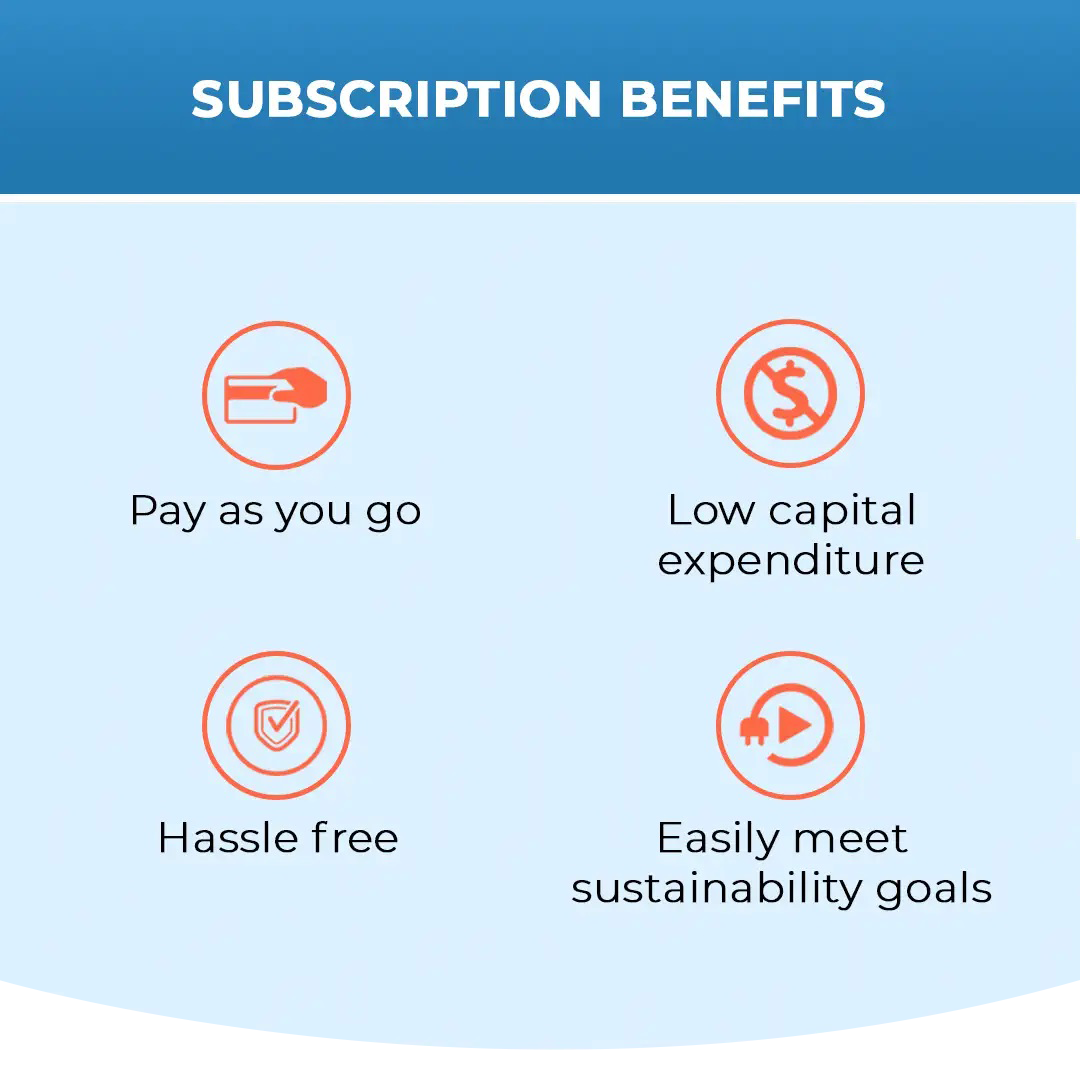 Subscription-Benefits
